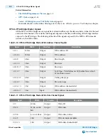 Preview for 539 page of Altera Cyclone V Device Handbook