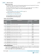 Preview for 558 page of Altera Cyclone V Device Handbook