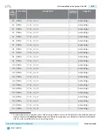 Preview for 561 page of Altera Cyclone V Device Handbook