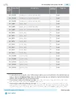 Preview for 565 page of Altera Cyclone V Device Handbook