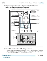 Preview for 584 page of Altera Cyclone V Device Handbook