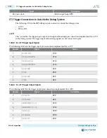 Preview for 595 page of Altera Cyclone V Device Handbook