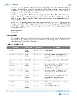 Preview for 597 page of Altera Cyclone V Device Handbook