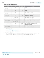 Preview for 619 page of Altera Cyclone V Device Handbook