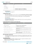 Preview for 642 page of Altera Cyclone V Device Handbook