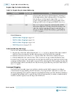 Preview for 644 page of Altera Cyclone V Device Handbook