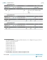 Preview for 652 page of Altera Cyclone V Device Handbook