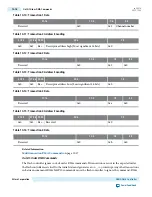 Preview for 656 page of Altera Cyclone V Device Handbook