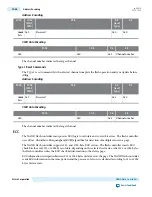 Preview for 662 page of Altera Cyclone V Device Handbook