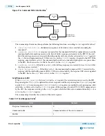 Preview for 694 page of Altera Cyclone V Device Handbook