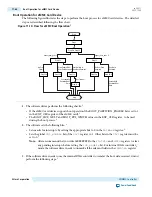 Preview for 740 page of Altera Cyclone V Device Handbook