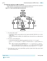 Preview for 745 page of Altera Cyclone V Device Handbook