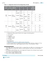 Preview for 775 page of Altera Cyclone V Device Handbook