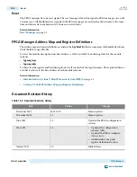 Preview for 778 page of Altera Cyclone V Device Handbook