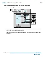 Preview for 789 page of Altera Cyclone V Device Handbook