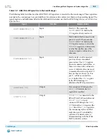 Preview for 790 page of Altera Cyclone V Device Handbook