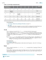 Preview for 794 page of Altera Cyclone V Device Handbook