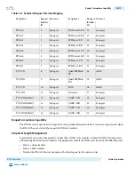 Preview for 807 page of Altera Cyclone V Device Handbook