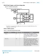 Предварительный просмотр 852 страницы Altera Cyclone V Device Handbook