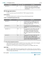 Предварительный просмотр 857 страницы Altera Cyclone V Device Handbook