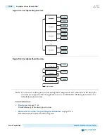 Предварительный просмотр 873 страницы Altera Cyclone V Device Handbook