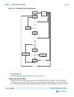 Предварительный просмотр 877 страницы Altera Cyclone V Device Handbook