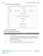 Предварительный просмотр 892 страницы Altera Cyclone V Device Handbook