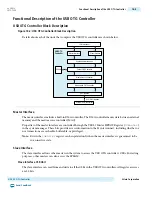 Предварительный просмотр 912 страницы Altera Cyclone V Device Handbook