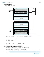 Предварительный просмотр 925 страницы Altera Cyclone V Device Handbook