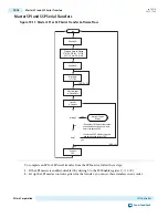 Предварительный просмотр 941 страницы Altera Cyclone V Device Handbook