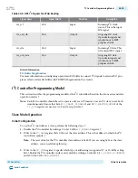 Предварительный просмотр 964 страницы Altera Cyclone V Device Handbook