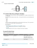 Предварительный просмотр 972 страницы Altera Cyclone V Device Handbook