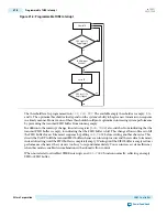 Предварительный просмотр 979 страницы Altera Cyclone V Device Handbook