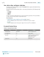 Предварительный просмотр 993 страницы Altera Cyclone V Device Handbook