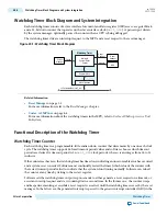 Предварительный просмотр 995 страницы Altera Cyclone V Device Handbook