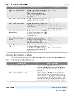 Preview for 1017 page of Altera Cyclone V Device Handbook