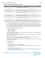 Preview for 1031 page of Altera Cyclone V Device Handbook