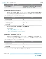 Preview for 1040 page of Altera Cyclone V Device Handbook