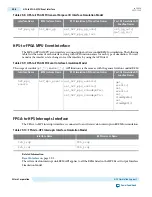 Preview for 1042 page of Altera Cyclone V Device Handbook