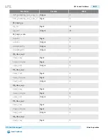 Preview for 1047 page of Altera Cyclone V Device Handbook