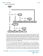 Preview for 1059 page of Altera Cyclone V Device Handbook