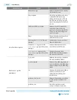 Preview for 1063 page of Altera Cyclone V Device Handbook