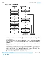 Preview for 1066 page of Altera Cyclone V Device Handbook