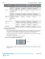 Preview for 1072 page of Altera Cyclone V Device Handbook