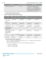 Preview for 1074 page of Altera Cyclone V Device Handbook