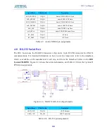 Preview for 41 page of Altera DE1 User Manual