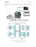 Preview for 50 page of Altera DE1 User Manual