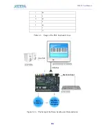 Предварительный просмотр 89 страницы Altera DE2-70 User Manual