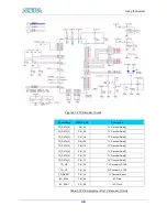 Предварительный просмотр 33 страницы Altera DE2 Board Getting Started Manual