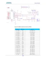 Предварительный просмотр 35 страницы Altera DE2 Board Getting Started Manual